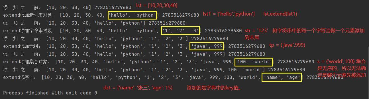 图片[3]-Python 列表之六种添加元素的方法-尤尤'blog